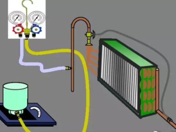 八大制冷剂充注方法，你都知道吗？